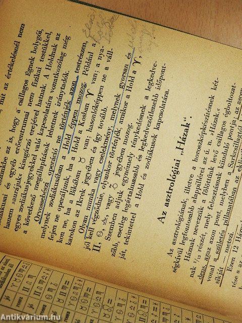 Titokzatos erők - csodás esetek