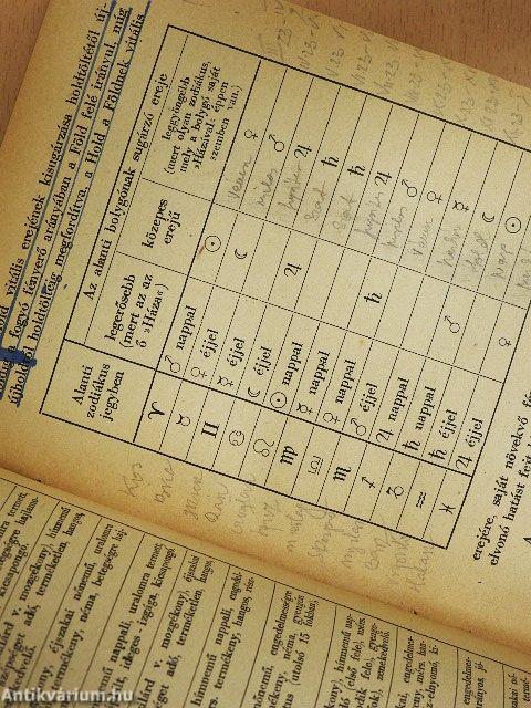 Titokzatos erők - csodás esetek