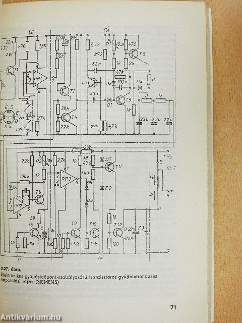Elektronika az autóban