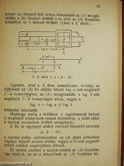 A logaritmikus számolóléc elmélete és műszaki alkalmazása