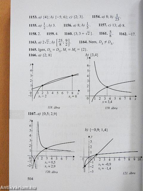 Matematika feladatgyűjtemény I.