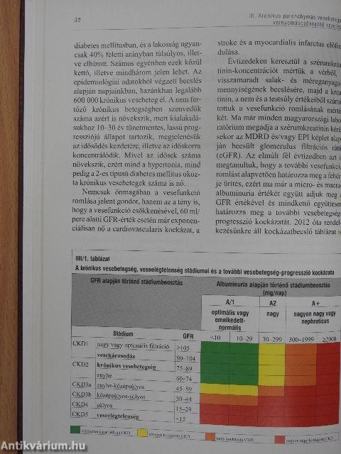 Kombinált kezelés Hypertoniás betegekben