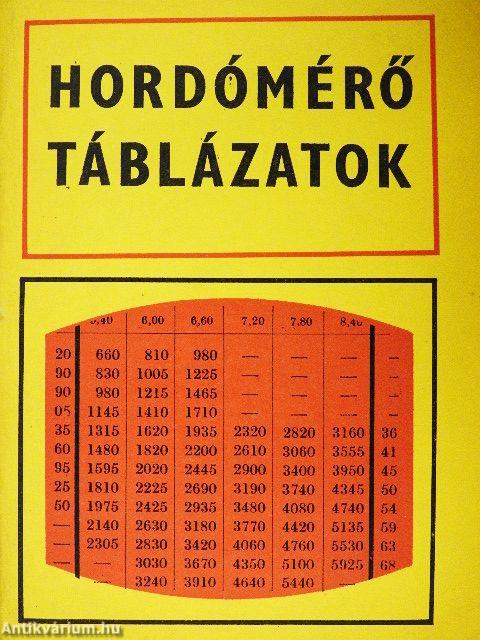 Hordómérő táblázatok