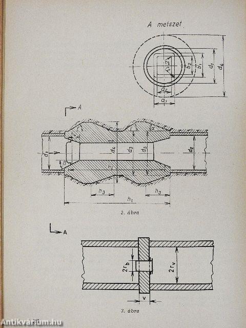 Vízbetörésveszély