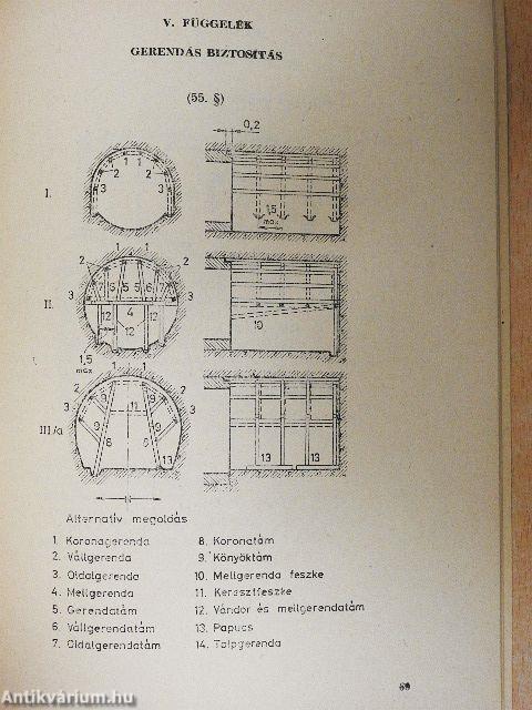 Általános bányászati biztonsági szabályzat III.