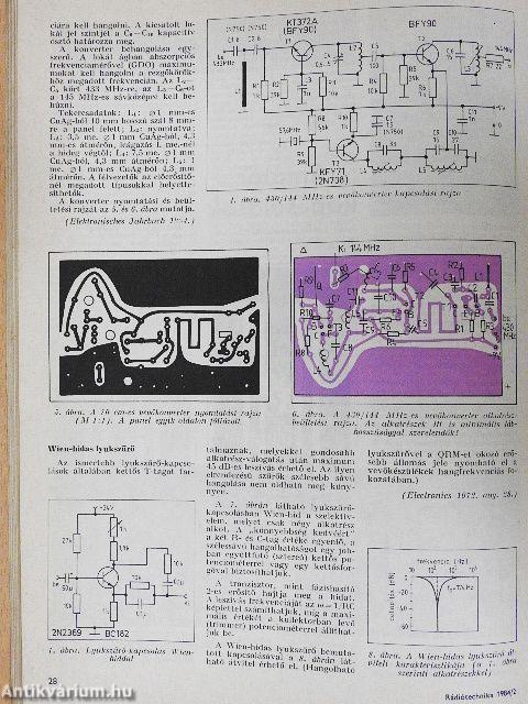 Rádiótechnika 1984. február
