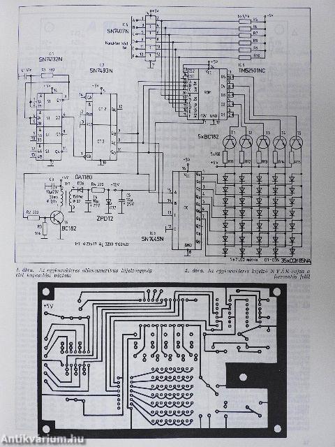 Rádiótechnika 1984. március