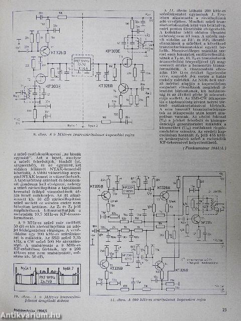 Rádiótechnika 1984. május