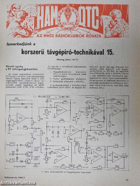 Rádiótechnika 1984. október