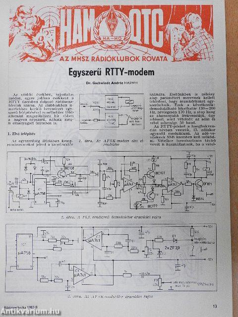 Rádiótechnika 1983. augusztus