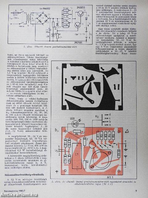 Rádiótechnika 1983. július