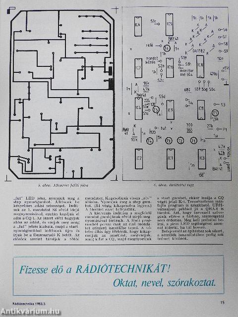 Rádiótechnika 1983. május