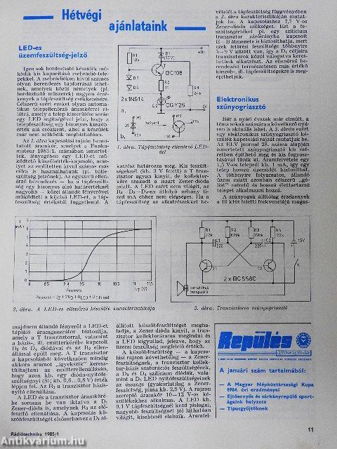 Rádiótechnika 1985. január