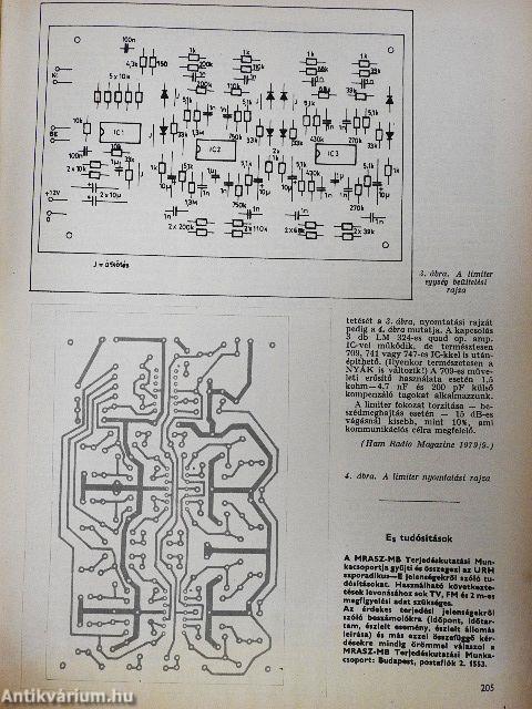 Rádiótechnika 1980. május
