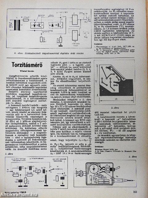 Rádiótechnika 1980. augusztus