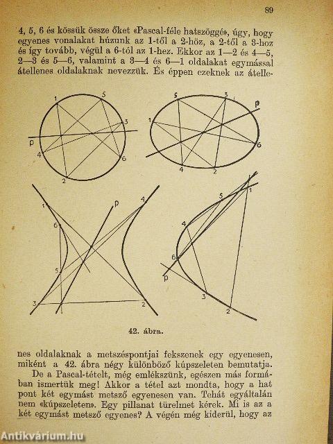 A ponttól a négy dimenzióig
