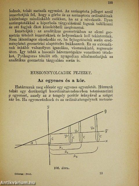 A ponttól a négy dimenzióig