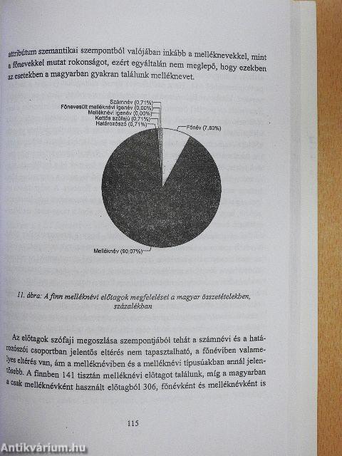 Összetett szavak összehasonlító szerkezeti vizsgálata a finn és a magyar nyelvben - CD-vel