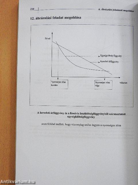 Vezetői gazdaságtan