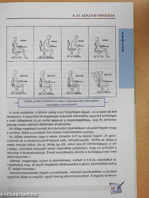 A 21. század iskolája