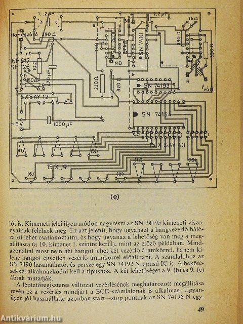 Elektronika hobby