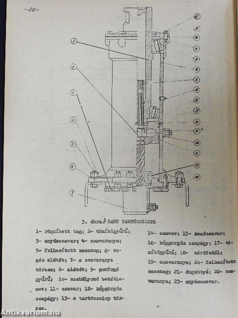 A 4030 II típusú hidraulikus daru üzemeltetési utasítás