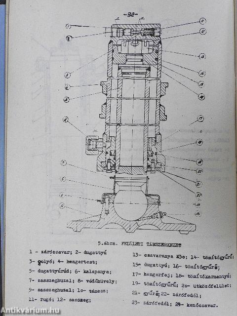 A 4030 II típusú hidraulikus daru üzemeltetési utasítás