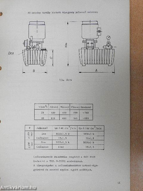 TE 77.01 Hidraulikus tápegységek
