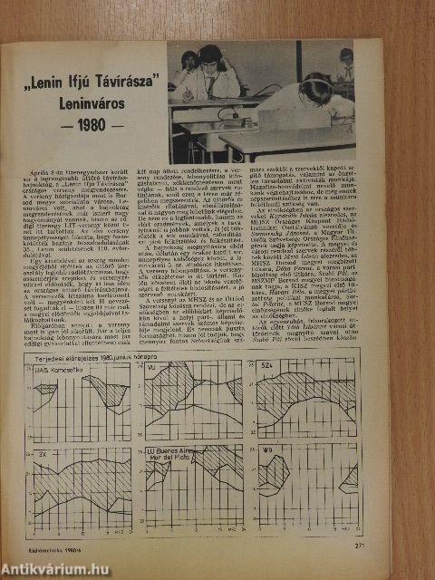 Rádiótechnika 1980. június