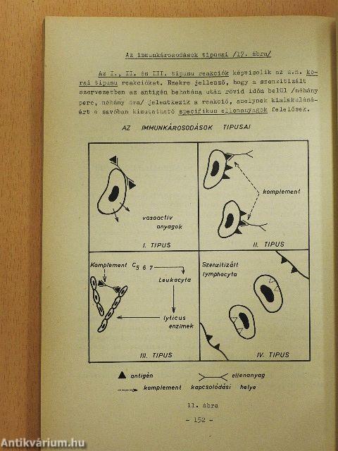 Kiegészítő fejezetek az általános mikrobiológia tárgyköréhez