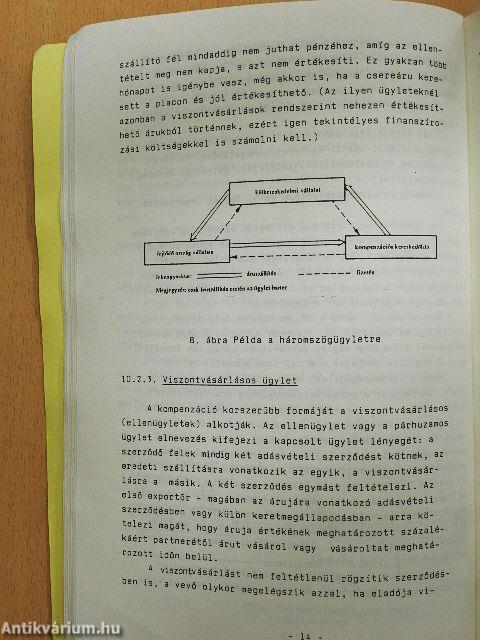 A külkereskedelmi ügylet III.