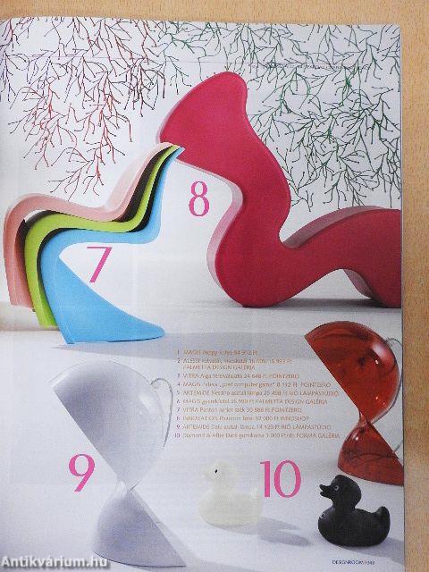 DesignRoom 2007. április
