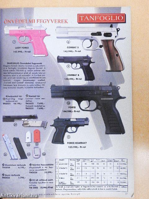 Magnum Vadászkatalógus 2002/2003