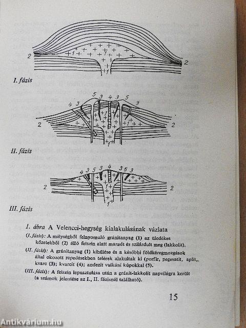 Velencei-tó, Velencei-hegység