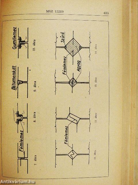 Alapozások tervezése II.