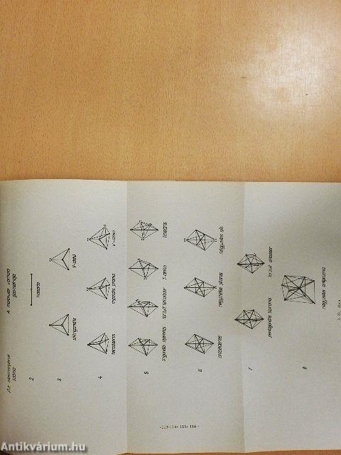 Bevezetés a kémiába