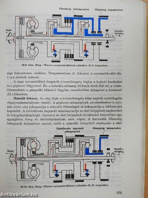 Autószerkezettan és szerelési ismeretek III.