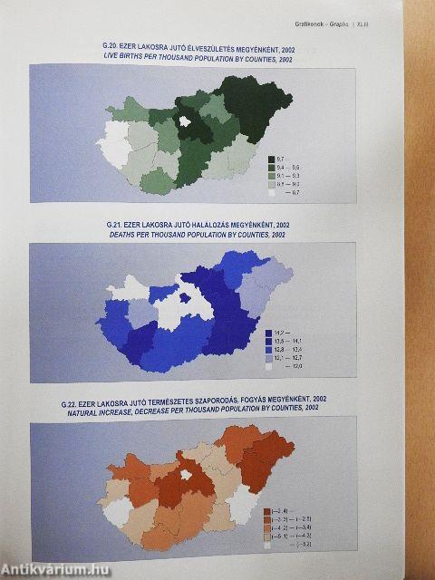 Demográfiai évkönyv 2002