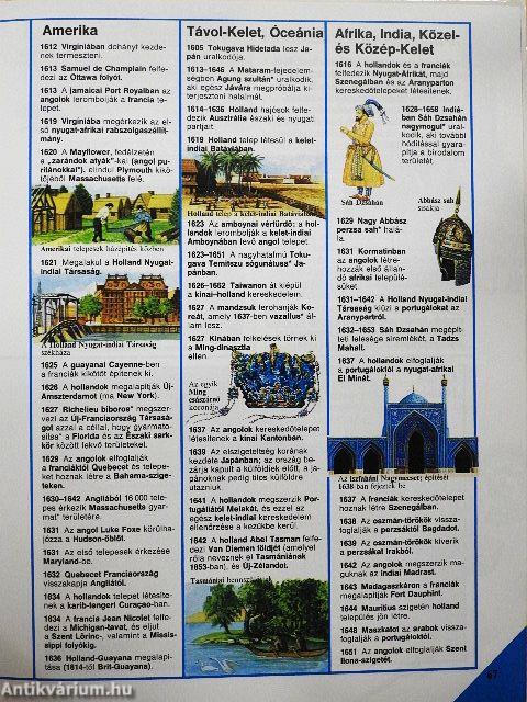 Világtörténelem kicsiknek és nagyoknak