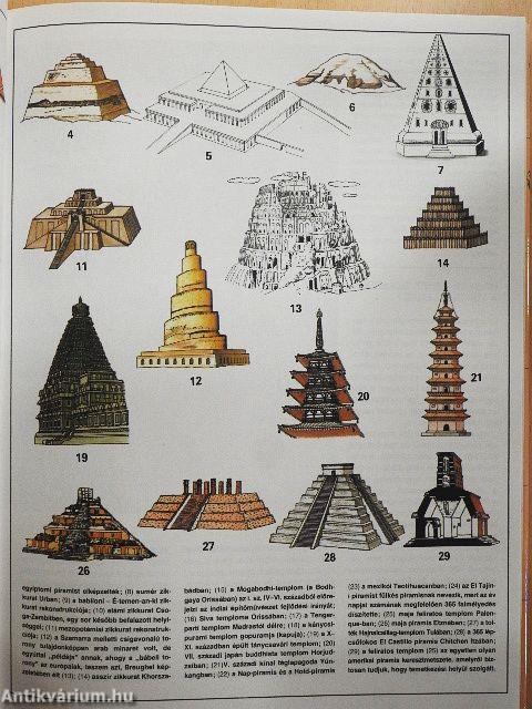 Ókori civilizációk