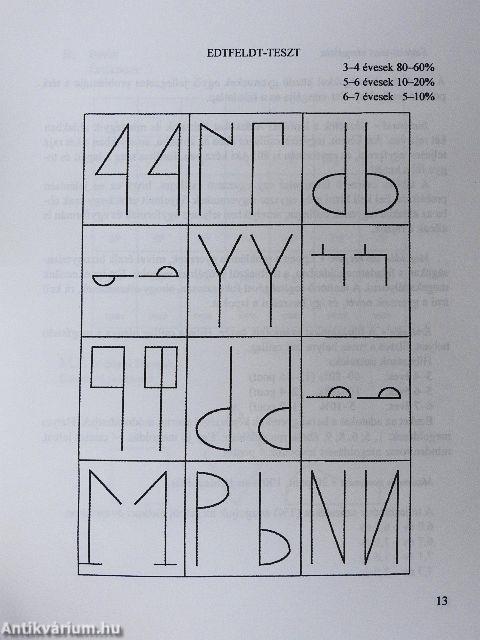 Módszerek a tanulási zavarok csoportos szűrésére és korrekciójára