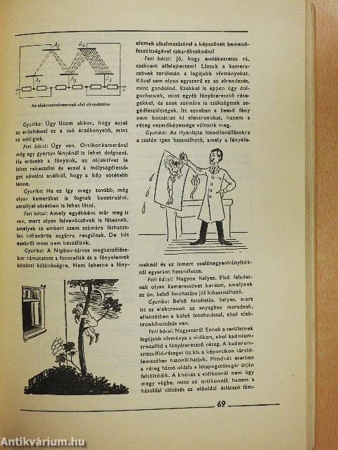 Most már értem a televíziót