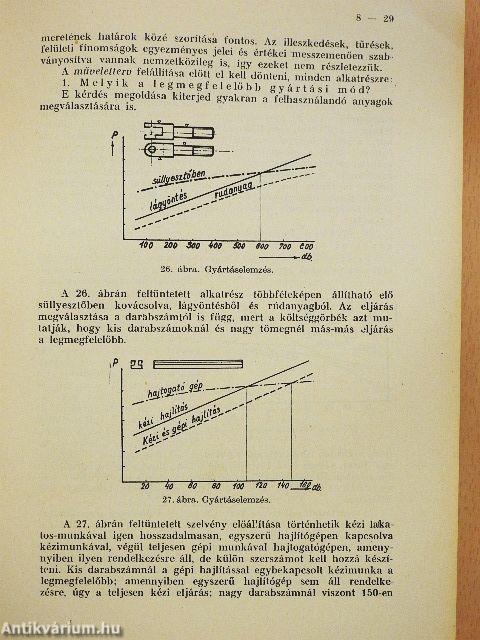 Gyárüzemi munkaszervezés és költségszámítás/A távolbalátás és az ultrarövid hullámok technikája/Világítástechnika/A könnyüfémek sajátságai és alkalmazásai/Vezérfonal technikai chémiai vizsgálatokhoz