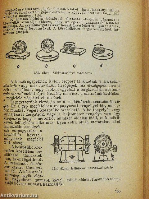 Géplakatos szakmai ismeretek