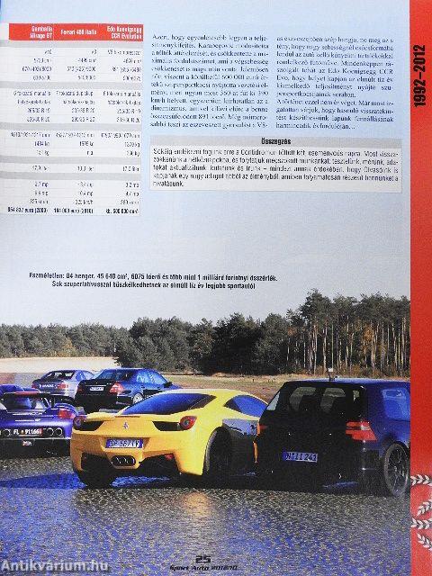 Sport Auto 2012. október
