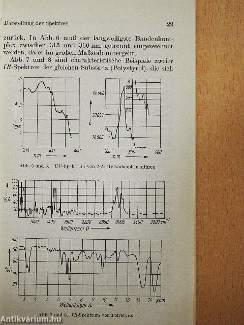Spektroskopische Methoden in der organischen Chemie