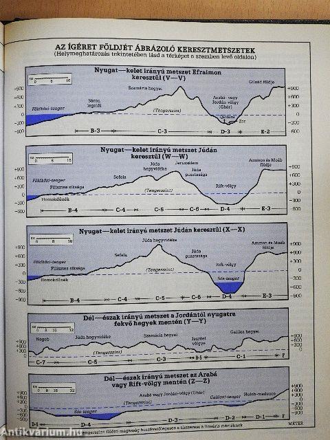 "A teljes Írás Istentől ihletett és hasznos"