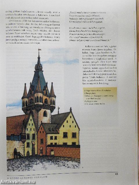 Ezeréves Magyarország