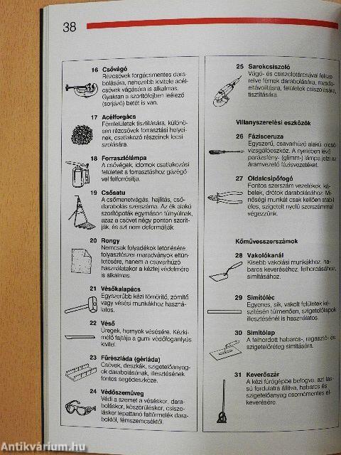 Energiatakarékos ház és lakás