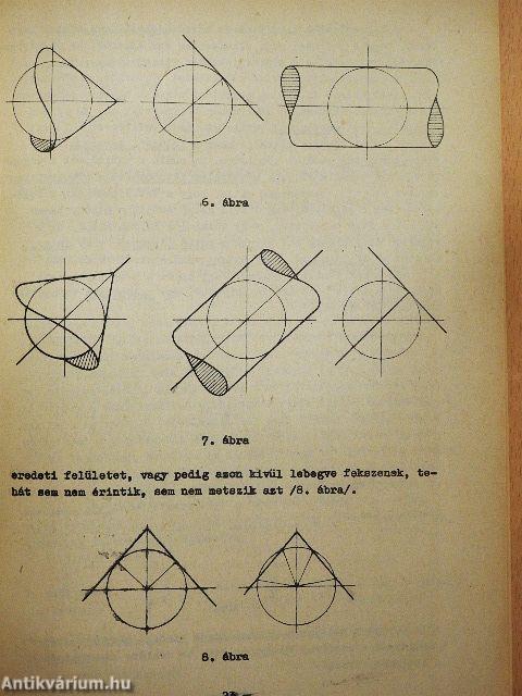 Földrajzi térképhálózatok szerkesztése